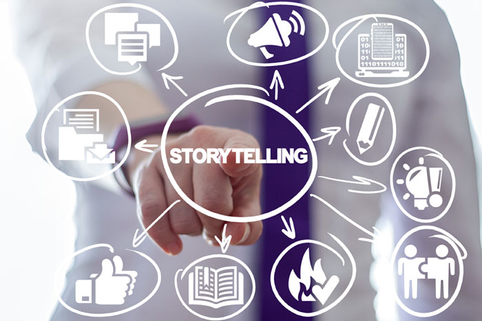 marketing digital storytelling