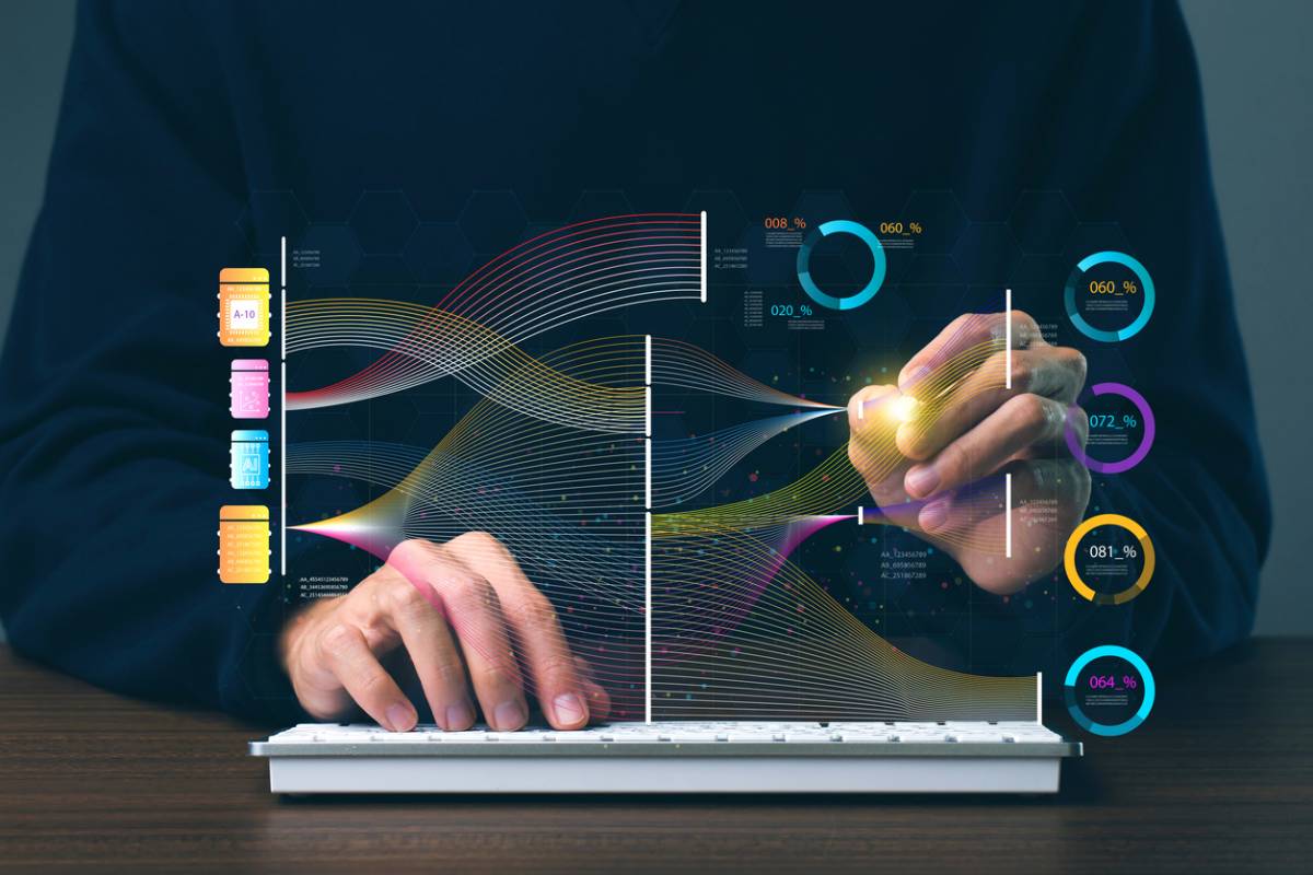 CRM pour les PME